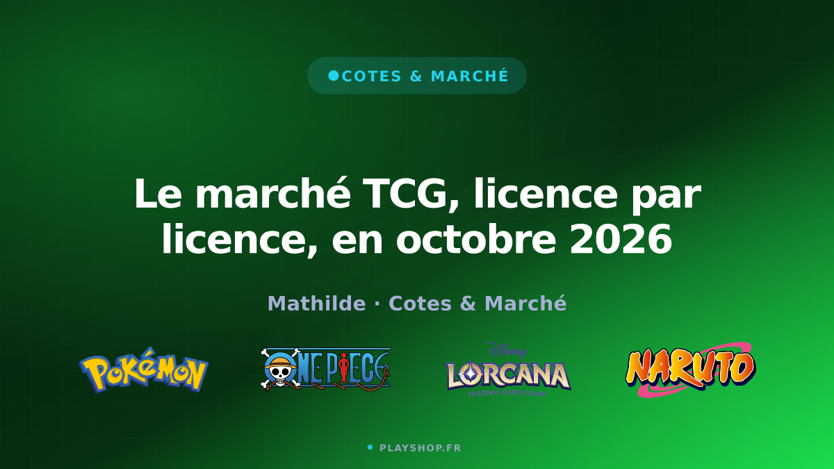 Le marché TCG, licence par licence, en octobre 2026