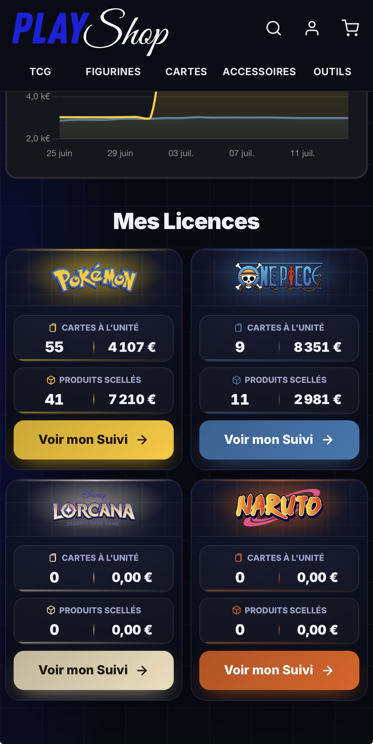 Suivi de Collection